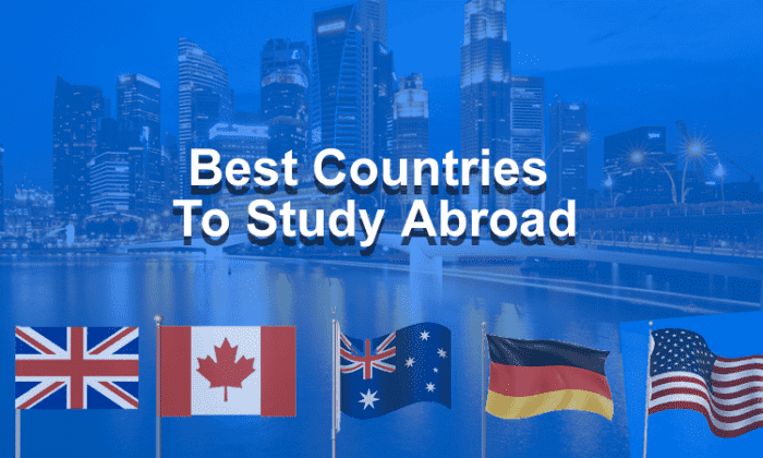 Best Places to Study Abroad for International Students